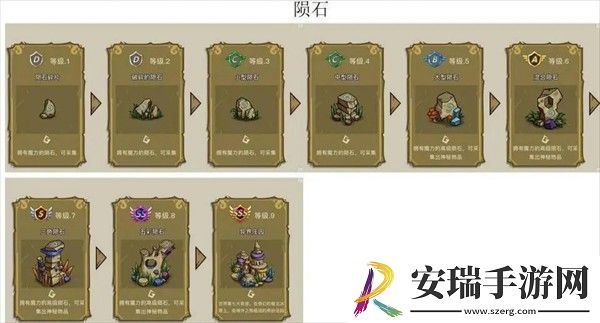 幻兽爱合成奇迹的来源和产出有哪些