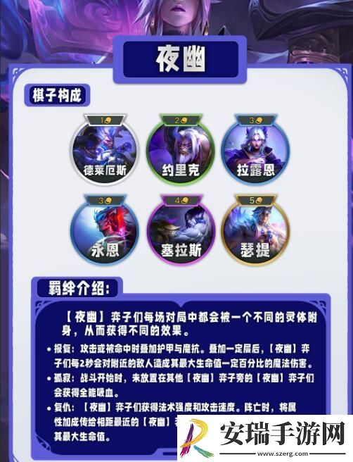 云顶之弈s11有哪些羁绊