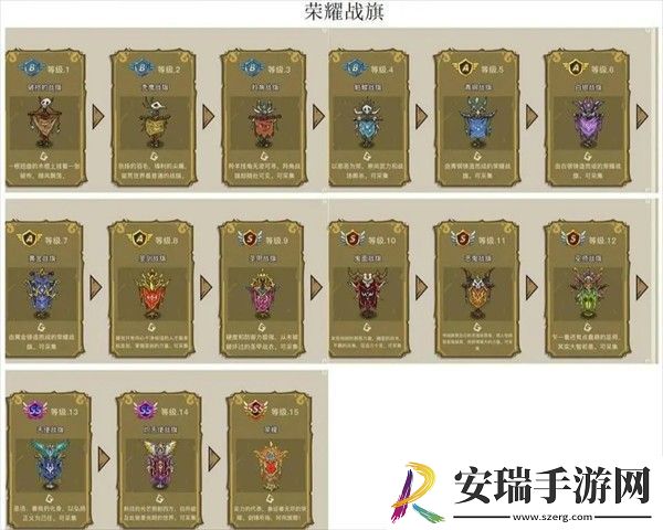 幻兽爱合成奇迹的来源和产出有哪些