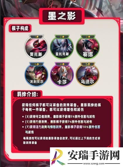 云顶之弈s11有哪些羁绊