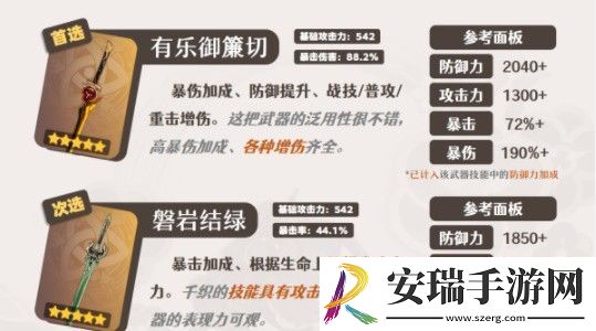 原神千织怎么培养