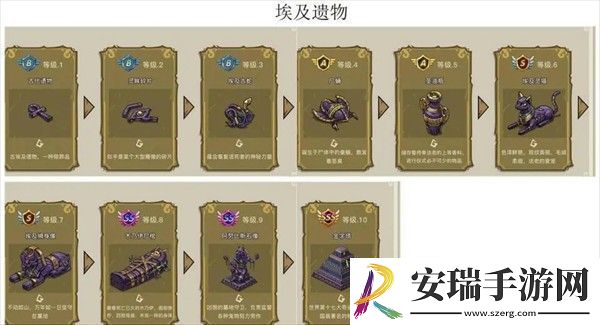 幻兽爱合成奇迹的来源和产出有哪些