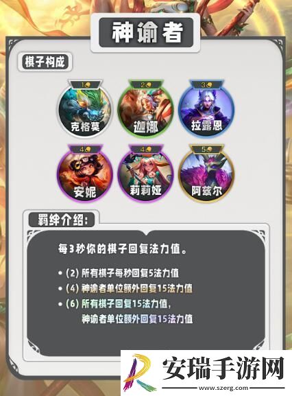 云顶之弈s11有哪些羁绊
