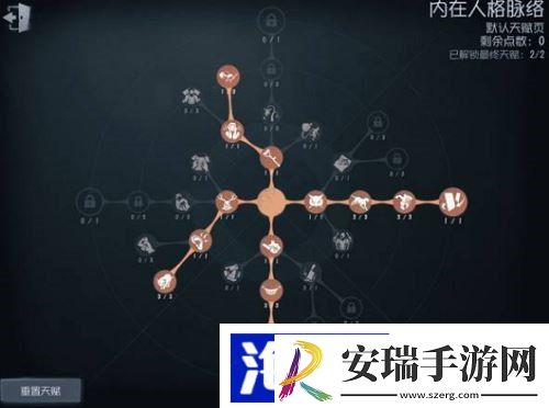 第五人格红夫人天赋怎么加点