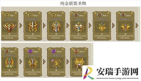 幻兽爱合成奇迹的来源和产出有哪些