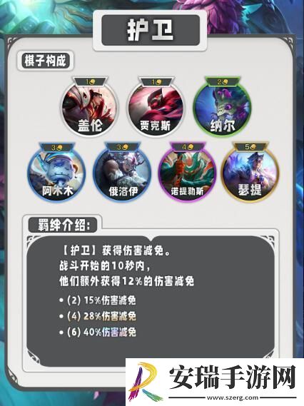 云顶之弈s11有哪些羁绊