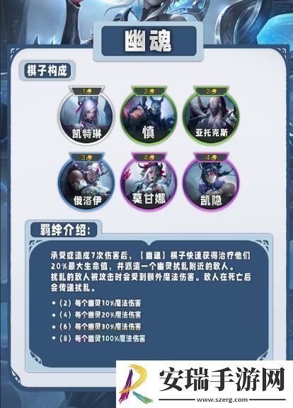云顶之弈s11有哪些羁绊