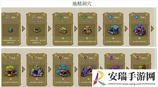 幻兽爱合成奇迹的来源和产出有哪些