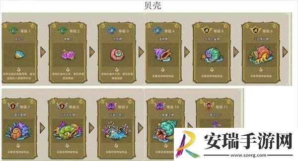 幻兽爱合成奇迹的来源和产出有哪些