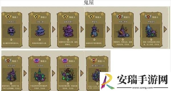 幻兽爱合成奇迹的来源和产出有哪些