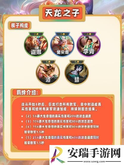 云顶之弈s11有哪些羁绊