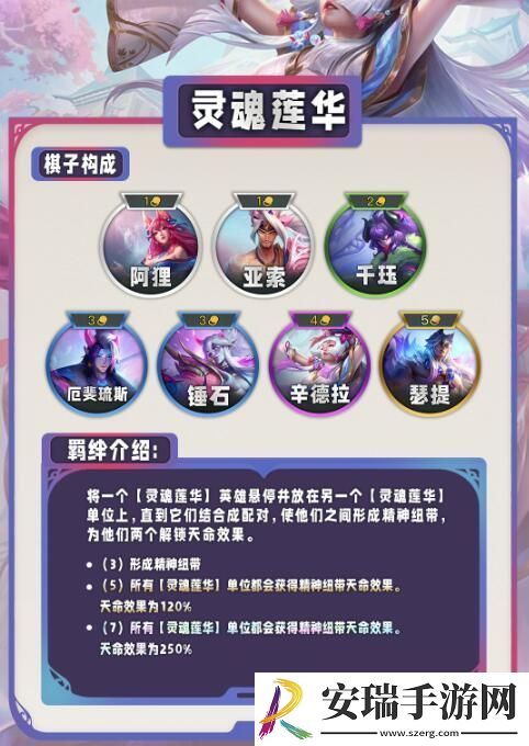 云顶之弈s11有哪些羁绊