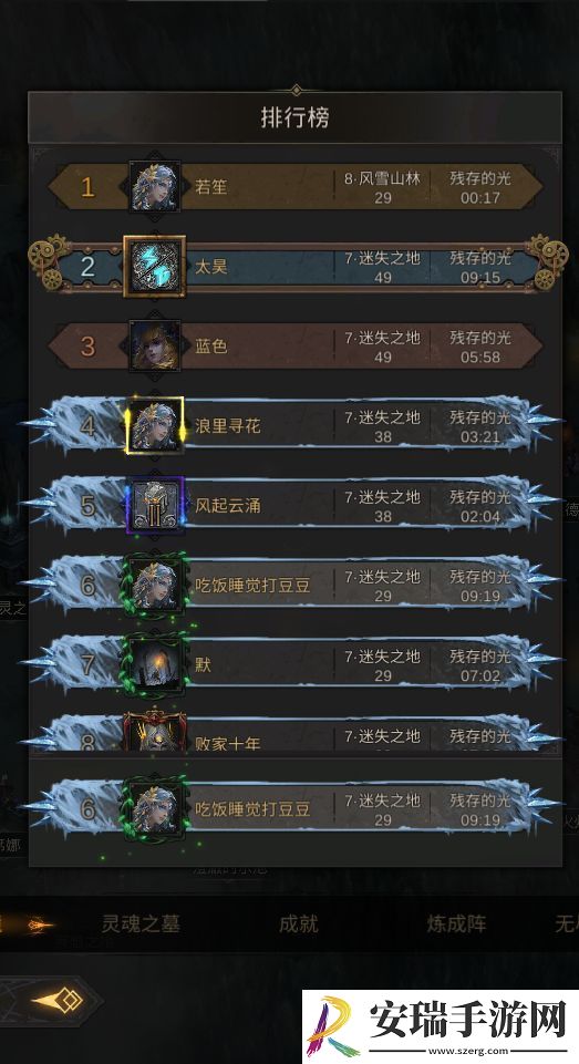 地下城堡3雷法毕业装备怎么获得