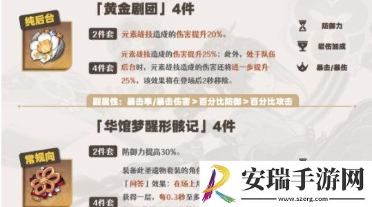 原神千织怎么培养