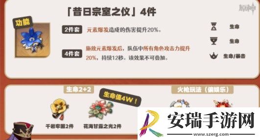 原神夏沃蕾怎么培养