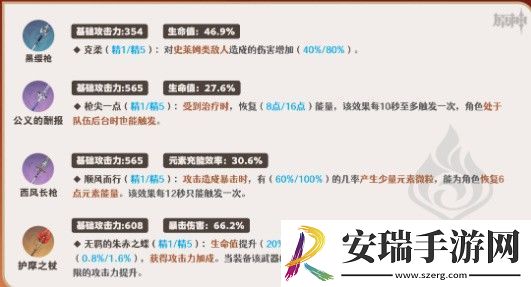 原神夏沃蕾怎么培养