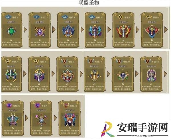 幻兽爱合成奇迹的来源和产出有哪些