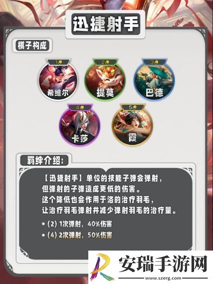 云顶之弈s11有哪些羁绊