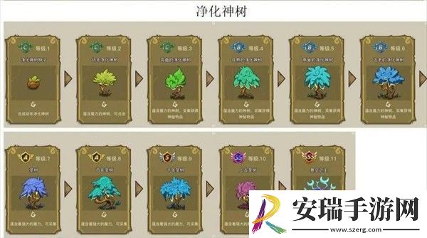 幻兽爱合成奇迹的来源和产出有哪些