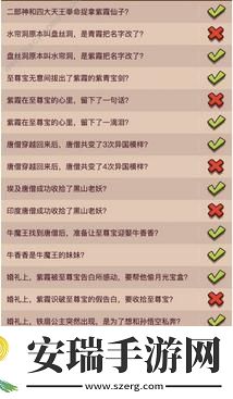 咸鱼之王大圣娶亲答案是什么