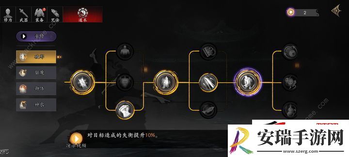 近战世界BOSS通用打法技巧