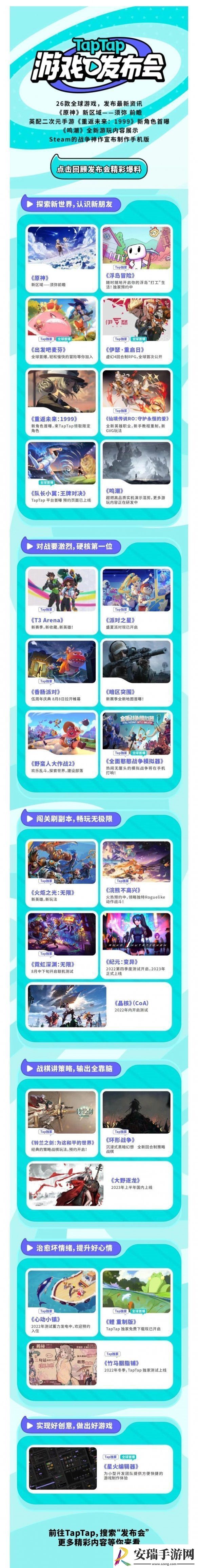 TapTap发布会正式举办