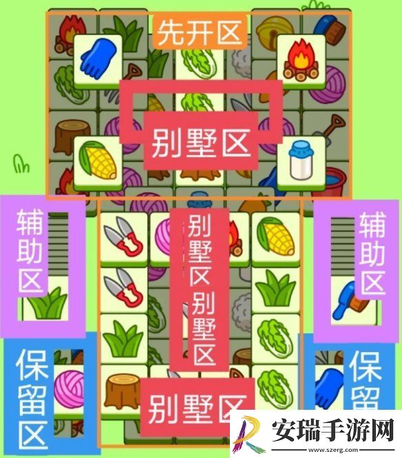 羊了个羊羊羊大世界4.8攻略