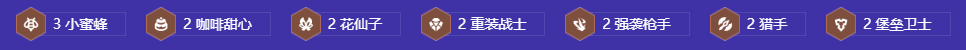 金铲铲之战s12拼多多克格莫阵容怎么样