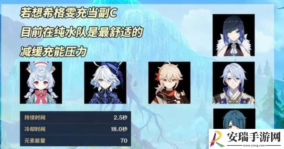 原神希格雯阵容配队思路怎么样
