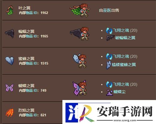 泰拉瑞亚翅膀在哪里获得
