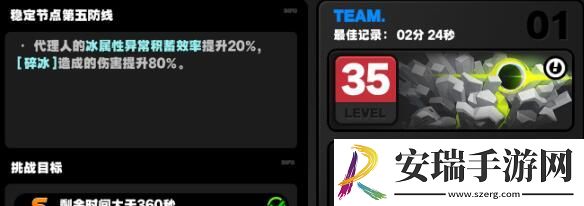 绝区零式舆防卫战五关怎么过