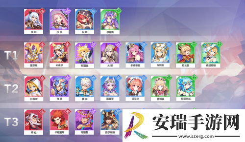 星之觉醒英雄排行