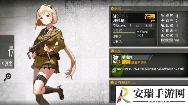 少女前线最强冲锋枪是什么