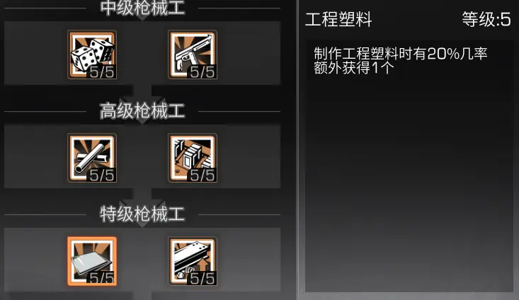 明日之后枪械工怎么快速赚金条