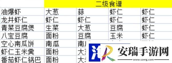 淡墨水云乡菜谱