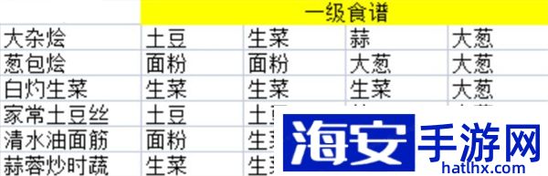 淡墨水云乡菜谱