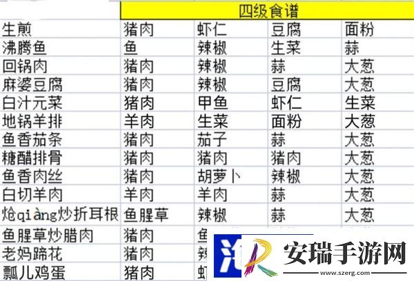 淡墨水云乡菜谱