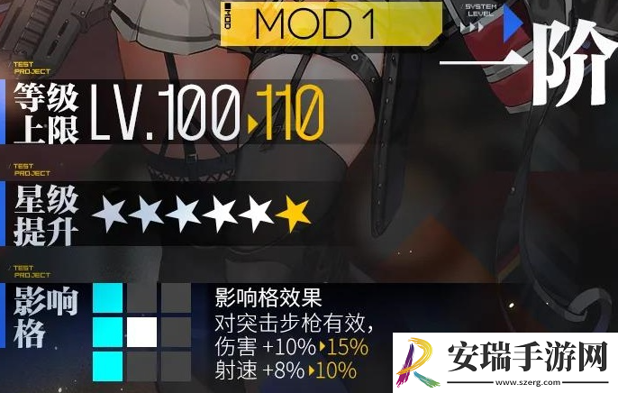 少女前线m1加兰德心智怎么升级