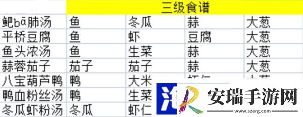 淡墨水云乡菜谱