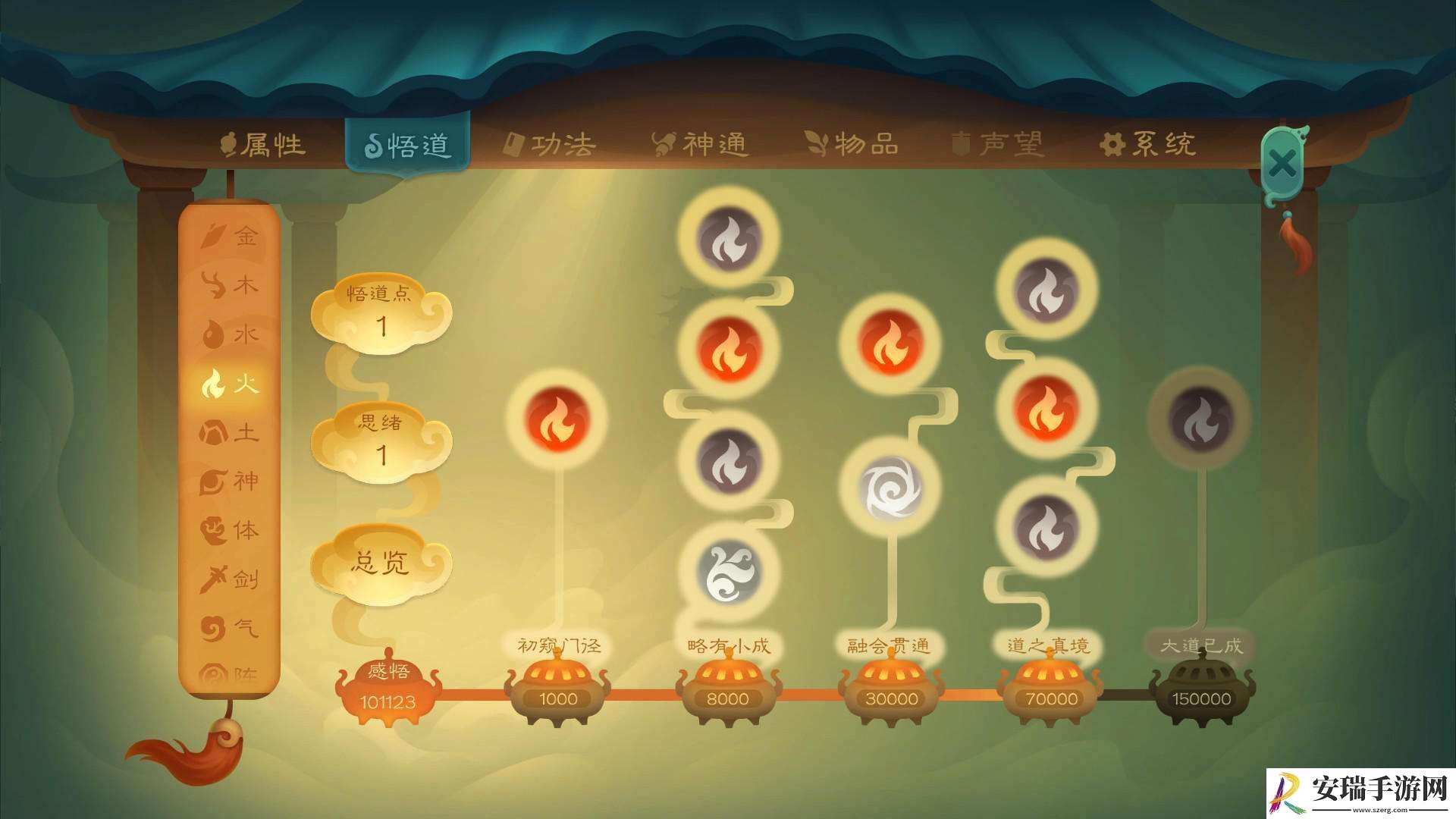 觅长生游戏筑基攻略玩法详细介绍一览