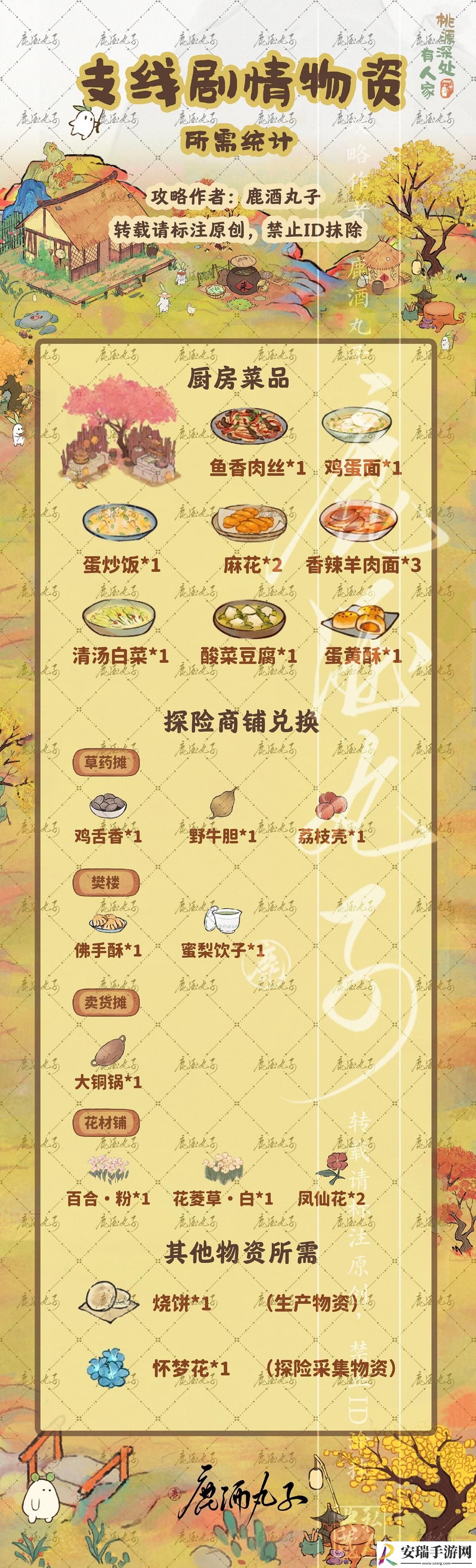 桃源深处有人家结梦支线怎么做