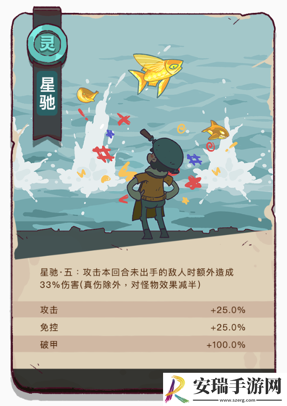 咸鱼之王劳动节有什么活动