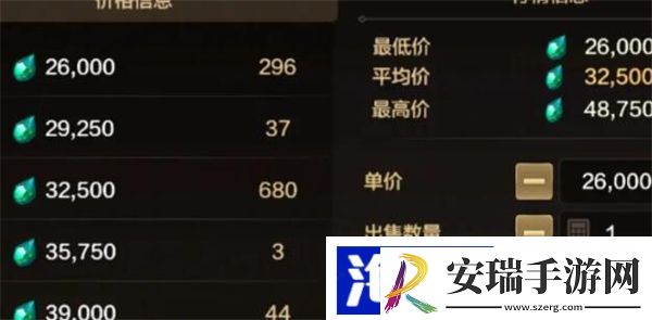 dnf手游元素结晶在哪里获得
