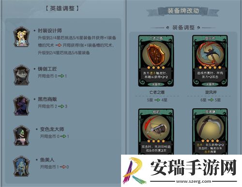 迎战月圆之夜最强季中版本