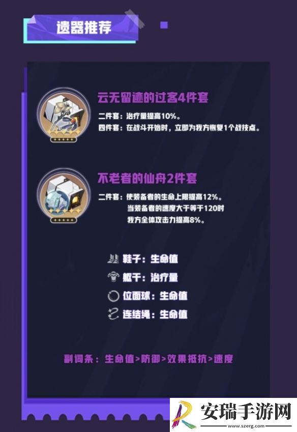 崩坏星穹铁道娜塔莎如何搭配