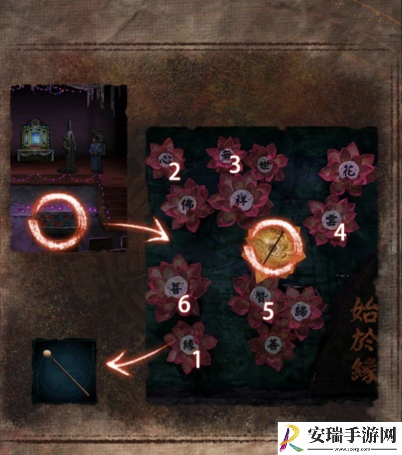 纸嫁衣7第四章攻略全文图解