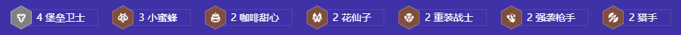 金铲铲之战S12堡垒克格莫阵容是什么