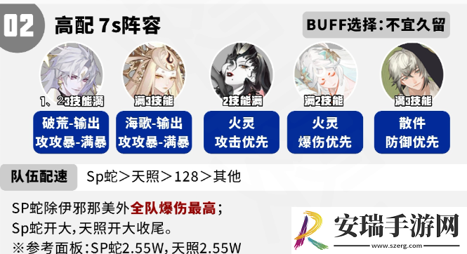 阴阳师泉涌财盈活动阵容如何搭配