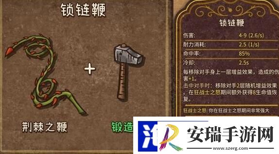 背包乱斗合成表大全