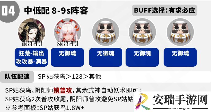 阴阳师泉涌财盈活动阵容如何搭配